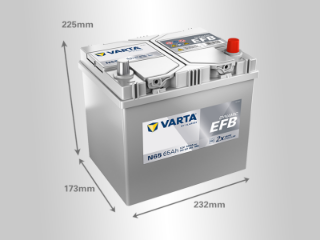 Slika 12V065D EFB ASIA Varta