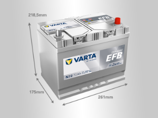 Slika 12V072D EFB ASIA Varta