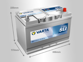 Slika 12V095D BLUE ASIA Varta