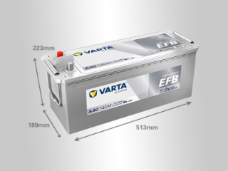 Slika 12V140L SILVER EFB Varta